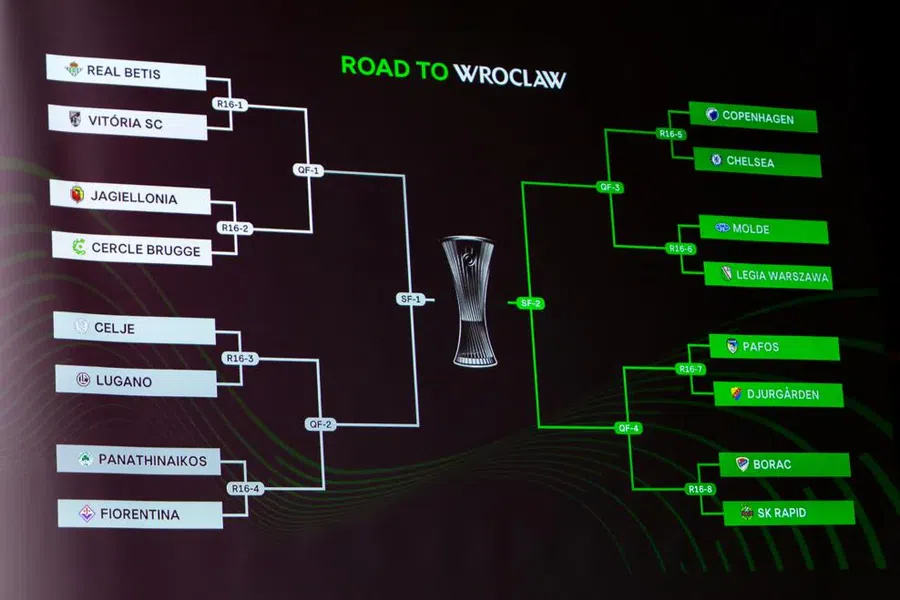 Știm toate meciurile din „optimile” Conference League! Avem tabloul complet + programul meciurilor