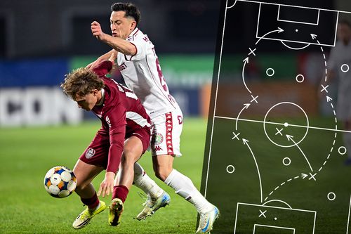 De ce nu a funcționat jocul Rapidului cu CFR Cluj. Fotomontaj: Diana Vasilescu, GSP