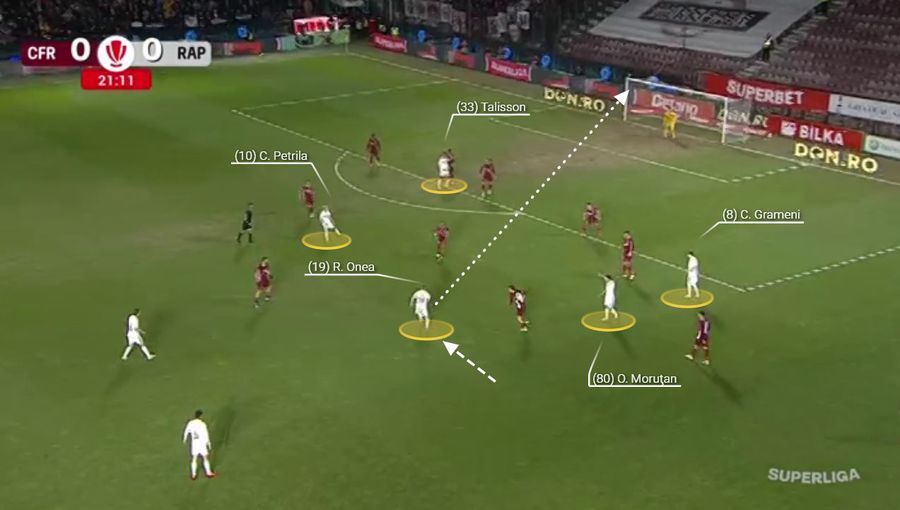 Pancu le-a arătat limitele » De ce nu a funcționat planul Rapidului în Gruia