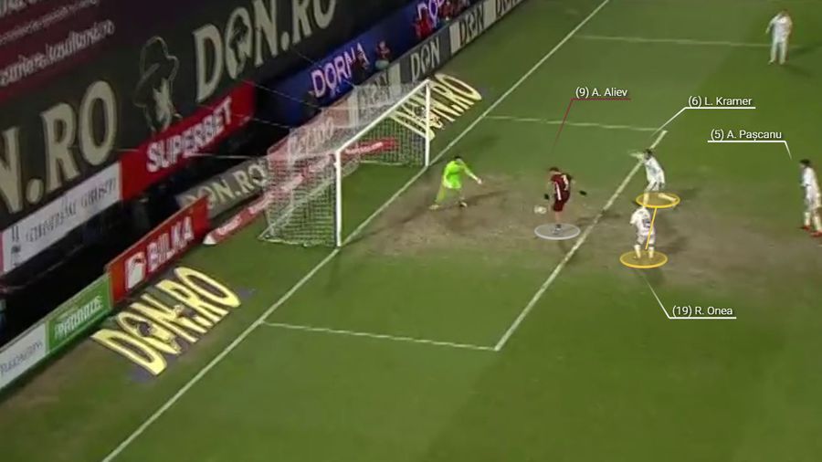 Pancu le-a arătat limitele » De ce nu a funcționat planul Rapidului în Gruia