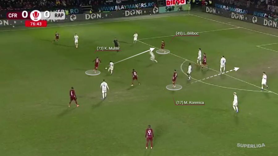 Pancu le-a arătat limitele » De ce nu a funcționat planul Rapidului în Gruia