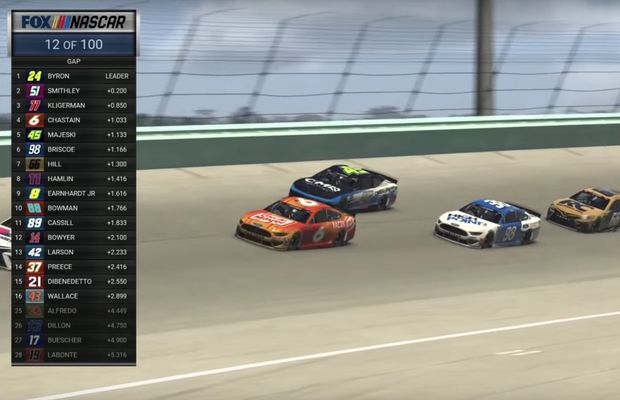 eNASCAR, audiență colosală: mult peste un milion de vizualizări pe un post de televiziune