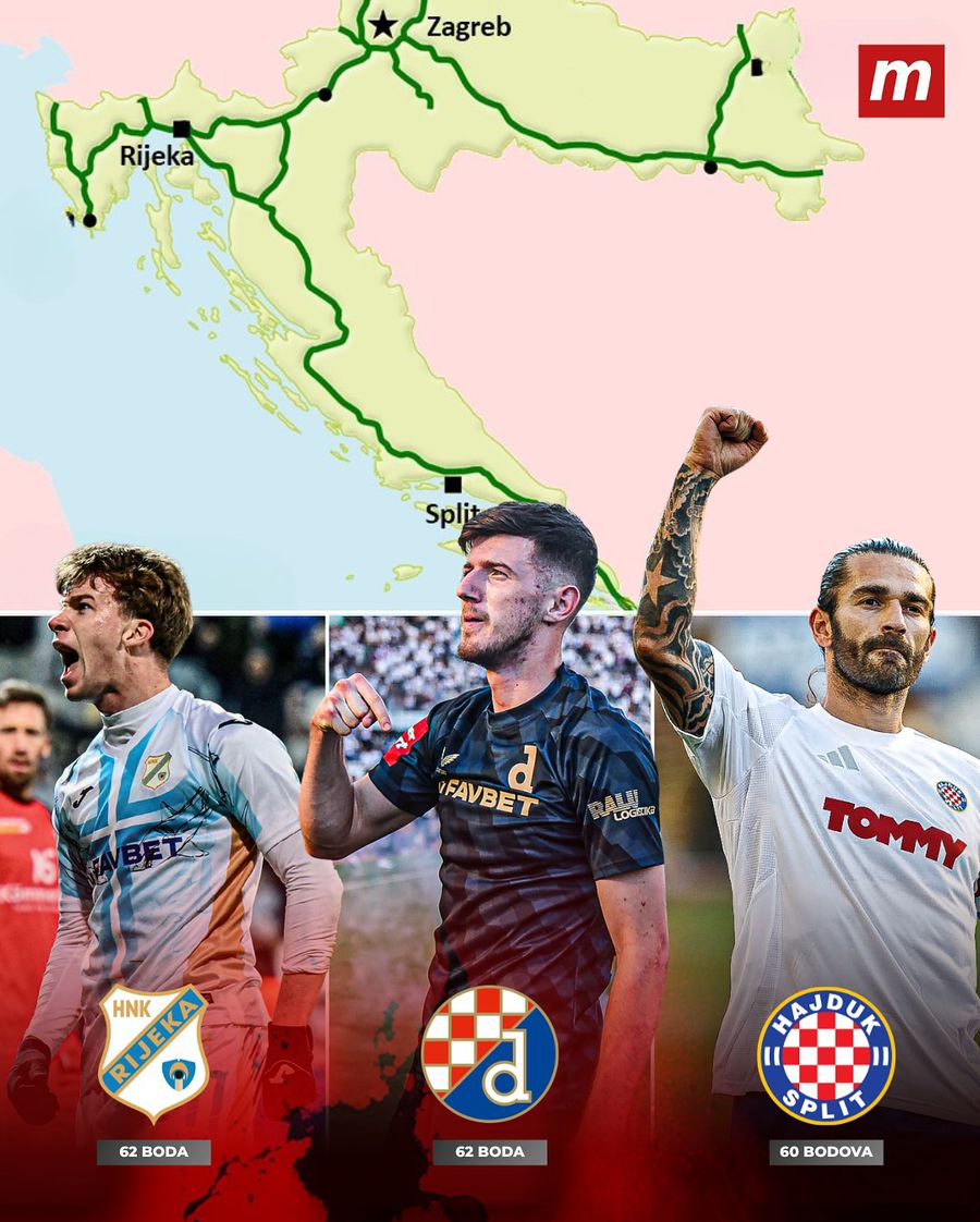 Situație ireală în Europa: luptă simultană la titlu pe 3 stadioane, președintele Federației va aștepta cu trofeul și medaliile pe autostradă
