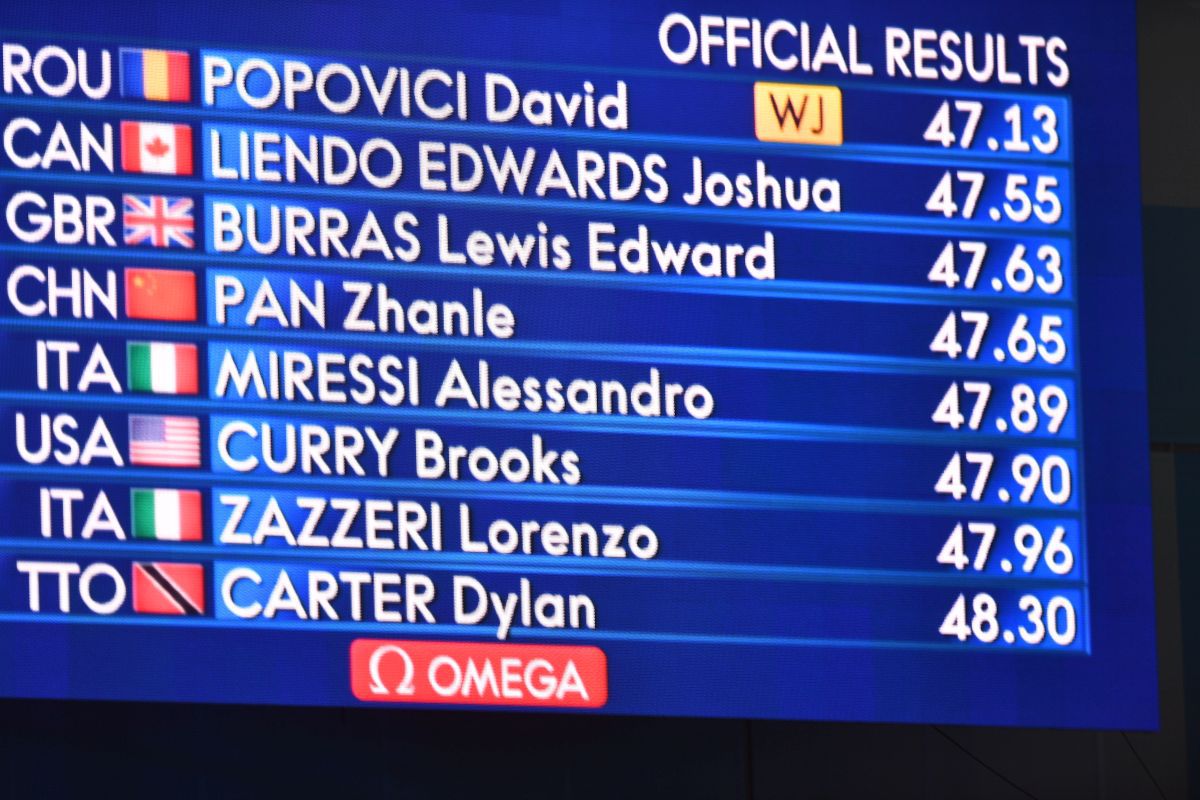David Popovici, semifinală 100 metri liber