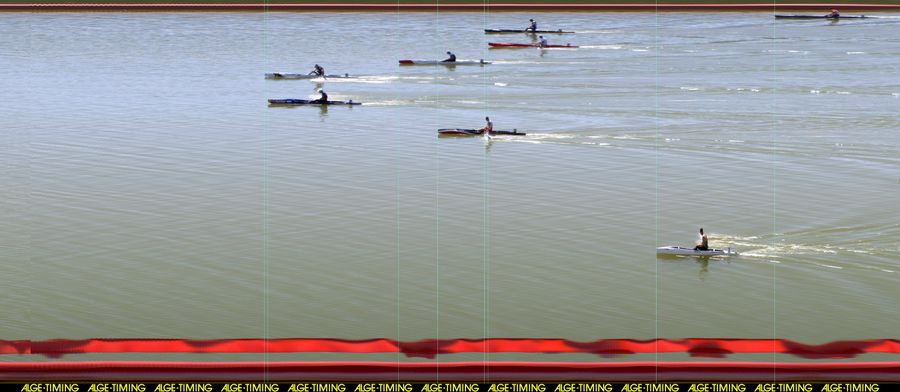 Finișul cursei e canoe 1-1.000m Canoistul Cătălin Chirilă, campion european la fotofiniș!