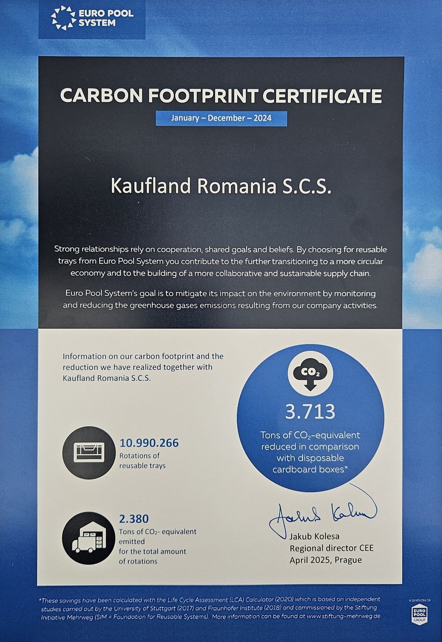 Kaufland își reduce amprenta de carbon pentru al 5-lea an consecutiv, prin reutilizarea lădițelor Euro Pool System și a paleților roșii LPR – La Palette Rouge
