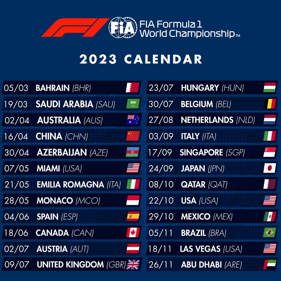 Calendarul Formula 1 în 2023: trei locații noi față de acest an și cel mai mare număr de curse din istorie!