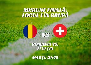 Cum arată cotele la pariuri pentru meciul cu Elveția din această seară