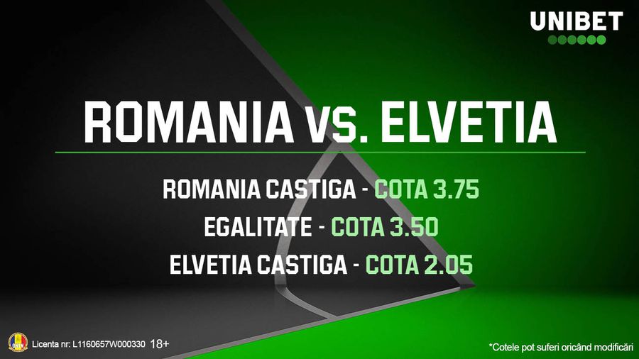 Cum arată cotele la pariuri pentru meciul cu Elveția din această seară