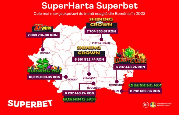 Harta SuperJackpoturilor de Inimă Neagră din România! Superbet le-a dat pe toate în 2022