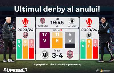 Derby la Cluj: „Șepcile roșii” asaltează Gruia!
