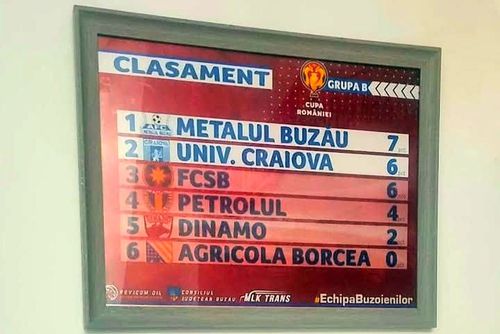 Metalul Buzău a pus în ramă clasamentul din grupa de Cupa României Betano, foto: Facebook