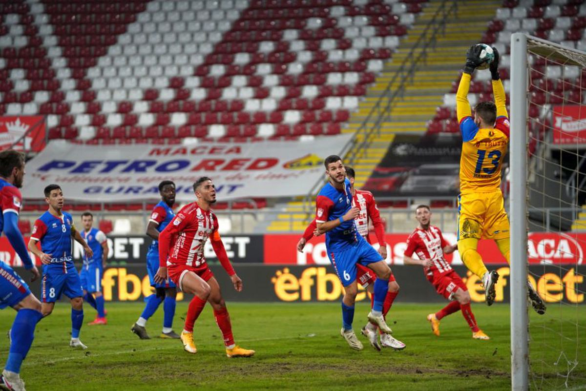 FOTO UTA - FC BOTOȘANI 22.02.2021