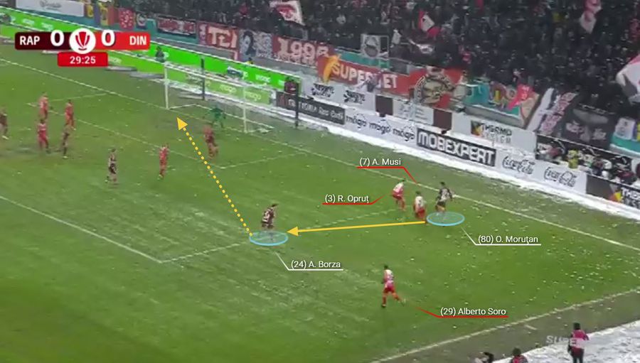 Formula lui Gâlcă » Unde s-au stins construcția lui Dinamo și soluțiile lui Kopic în fața Rapidului rațional