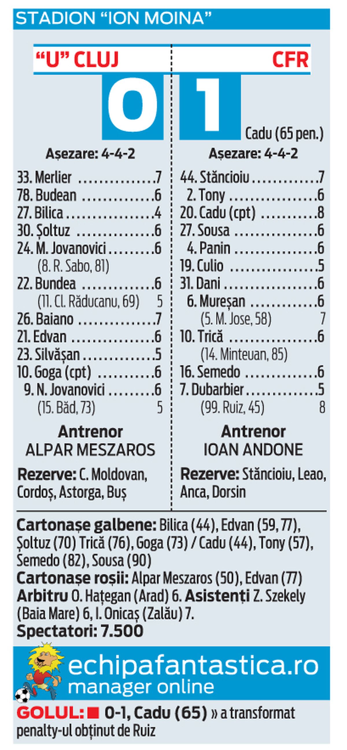 Detalii de culise despre implicarea actualului selecționer în Dosarul Valiza: „Eram în cameră când vorbea la telefon cu Răducanu. Am avut o primă mare să batem CFR”