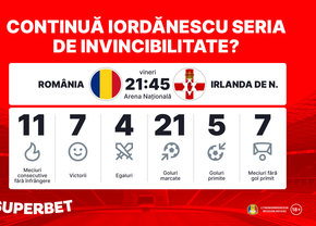 Prima repetiție din 2024! Tricolorii, favoriți în amicalul cu Irlanda de Nord