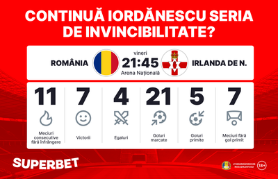 Prima repetiție din 2024! Tricolorii, favoriți în amicalul cu Irlanda de Nord