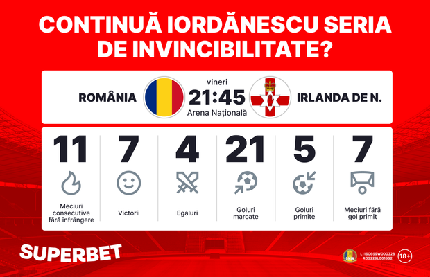 Prima repetiție din 2024! Tricolorii, favoriți în amicalul cu Irlanda de Nord