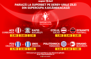 Implică-te în războiul virtual dintre Craiove și urmărește live partidele lui Rapid, Dinamo și Oțelul Galați!