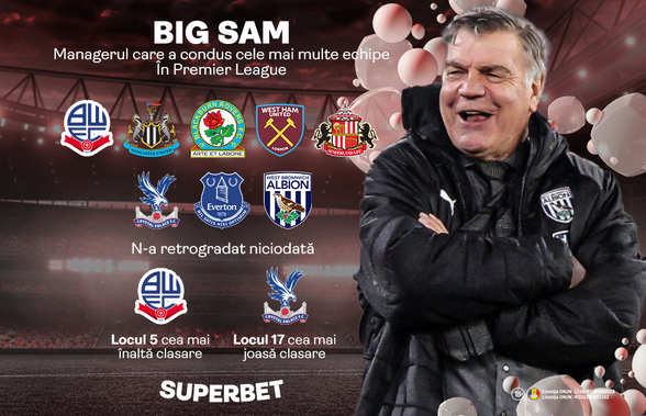 Găsește Big Sam rețeta pentru o nouă minune? Allardyce, în pericol să retrogradeze pentru prima dată