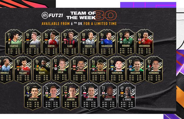 Au fost anunțate cardurile pentru TOTW 30 la FIFA 21! Surpriză mare: Mbappe n-a prins echipa săptămânii!