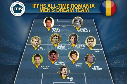 Federația Internațională de Istorie și Statistică a Fotbalului (IFFHS) a ales ceea ce în opinia ei sunt cei mai buni 11 jucători all-time ai României, pentru a forma reprezentativa de vis a țării noastre.