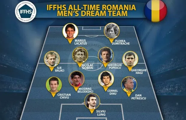 Federația Internațională de Istorie și Statistică: „Iată cel mai tare «11» al României din istorie!”