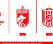 Au apărut primele propuneri pentru noua siglă a lui Dinamo / Sursă foto: Facebook@https://www.facebook.com/cosminnbalint