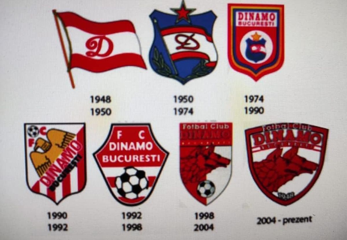Cornel Dinu, după ce Dinamo e nevoită să-și modifice sigla: „La cea cu câinii roșii am și eu o contribuție”