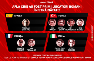 Ești pasionat de istoria fotbalului românesc? Află cine au fost primii fotbaliști români care au jucat în străinătate!