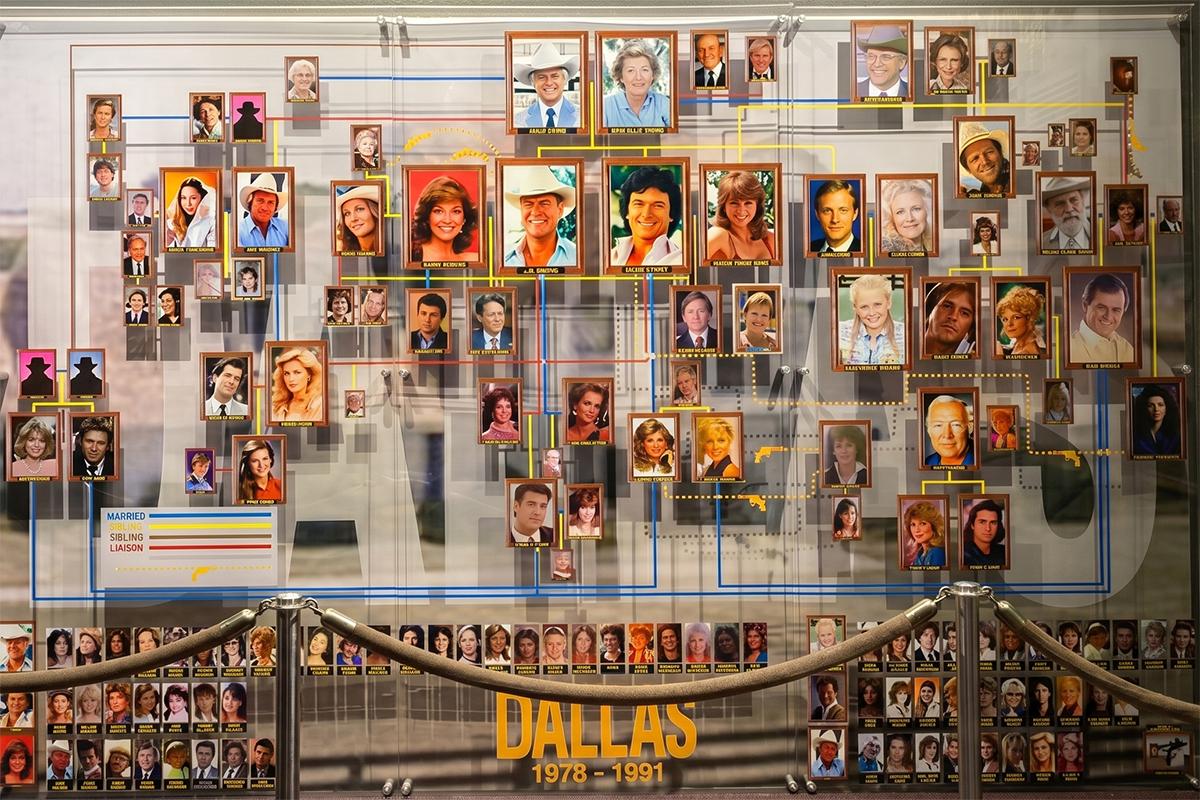 Acasă la J.R. Ewing, capul răutăților din serialul Dallas: cum e în realitate ferma Southfork, locul unde s-a născut capitalismul românesc
