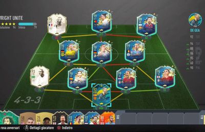 FIFA 20. Un fost fotbalist de la West Ham și Tottenham a acceptat provocarea celor de la EA! Are o echipă imbatabilă