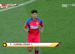 Coman a revenit la FCSB după 4 luni! Cum s-a mișcat