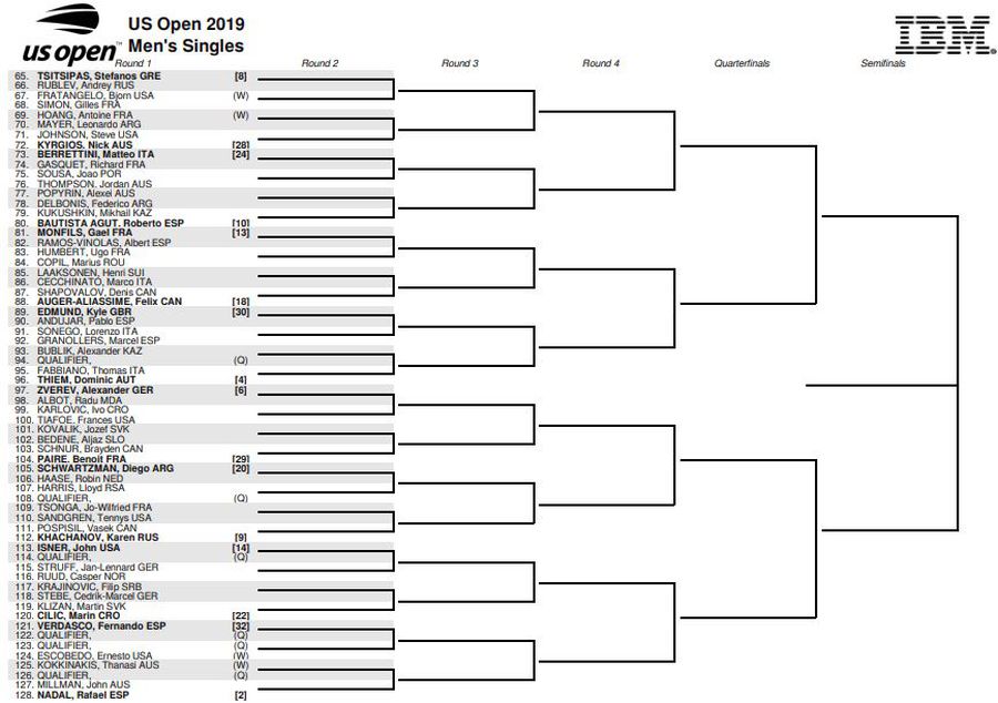 TRAGERE LA SORȚI US OPEN // Novak Djokovic și Roger Federer se pot revedea în semifinale! Nadal are un traseu mediu + cu cine joacă Marius Copil