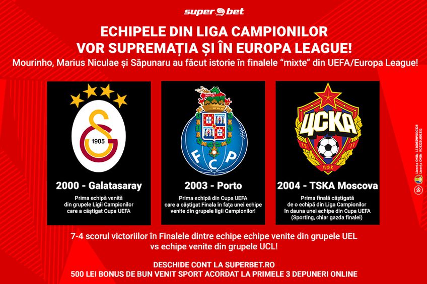 Echipele de la “Masa Bogaților” au vrut și banii din Cupa UEFA/Europa League! Dar au cam fost bătute în Finale!