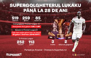 SuperGolgheterul Lukaku se întoarce în Premier League! Arsenal e prima "redută"