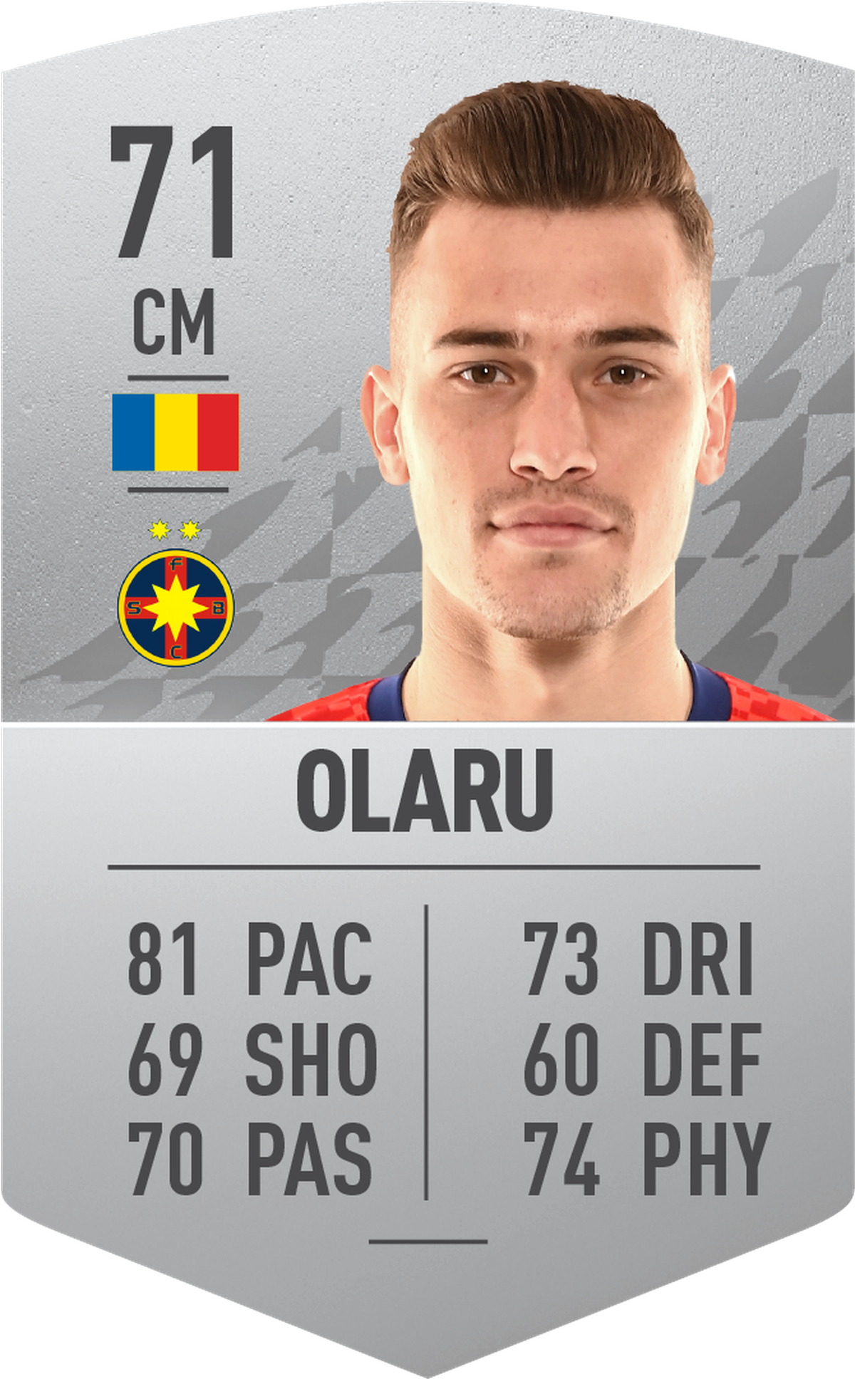 Ei sunt cei mai buni 10 jucători din Liga 1 în FIFA 22! » FCSB dă cei mai mulți fotbaliști în top