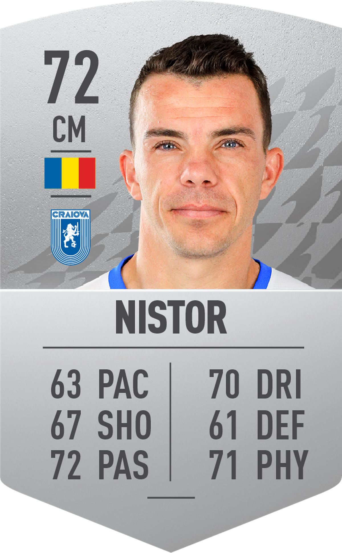 Ei sunt cei mai buni 10 jucători din Liga 1 în FIFA 22! » FCSB dă cei mai mulți fotbaliști în top