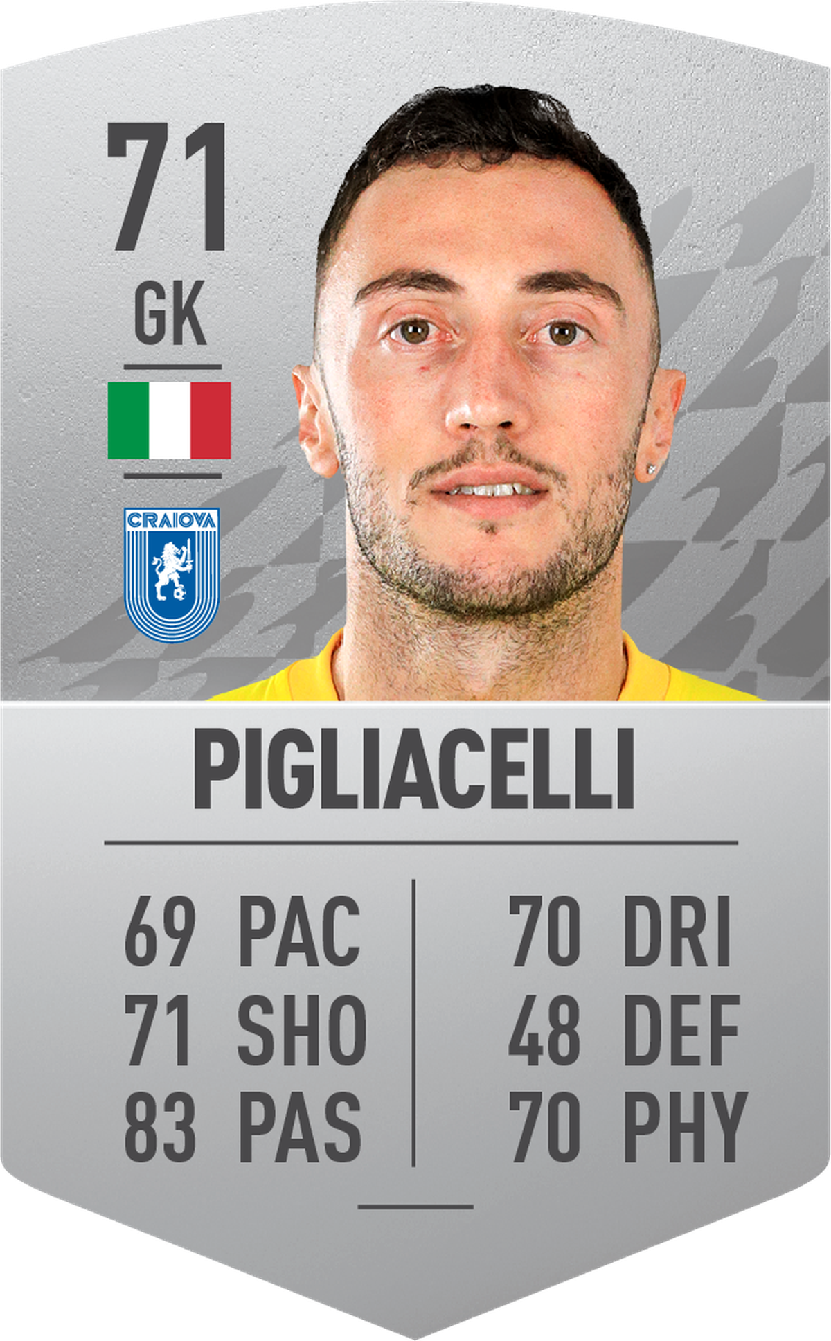 Ei sunt cei mai buni 10 jucători din Liga 1 în FIFA 22! » FCSB dă cei mai mulți fotbaliști în top