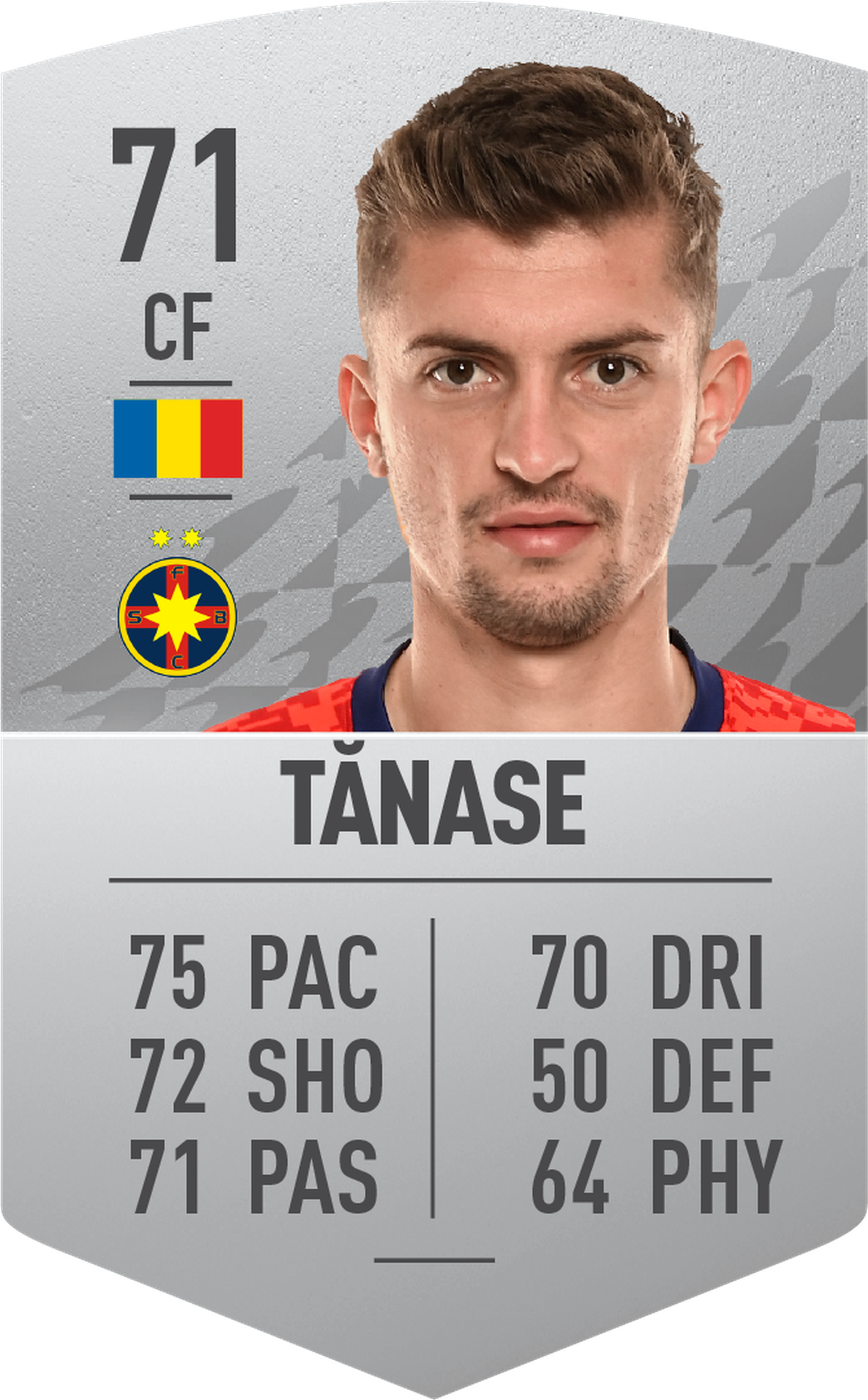 Ei sunt cei mai buni 10 jucători din Liga 1 în FIFA 22! » FCSB dă cei mai mulți fotbaliști în top