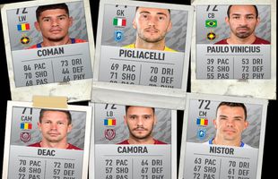 Ei sunt cei mai buni 10 jucători din Liga 1 în FIFA 22! » FCSB dă cei mai mulți fotbaliști în top