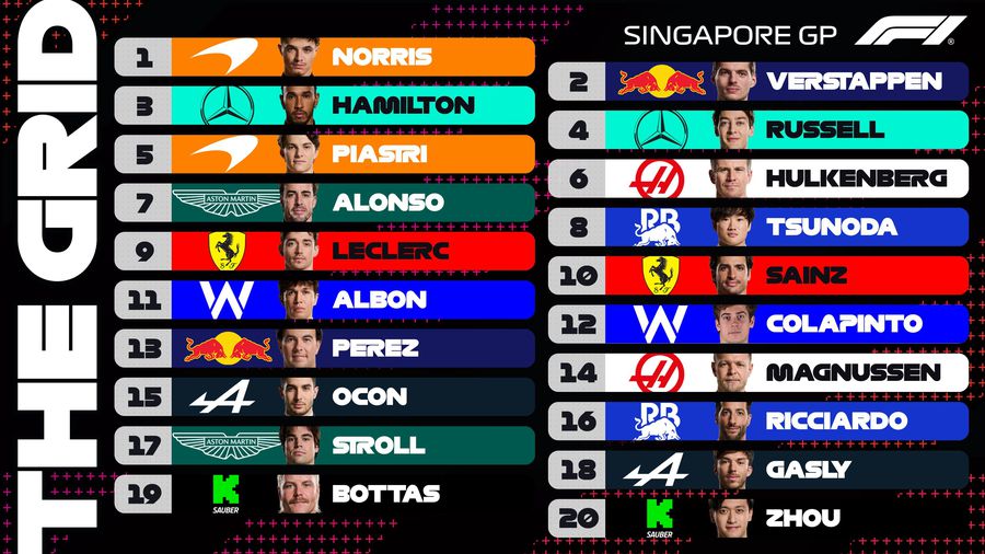 Avem luptă la titlu în Formula 1?! Lando Norris câștigă în Singapore și reduce diferența față de Verstappen!