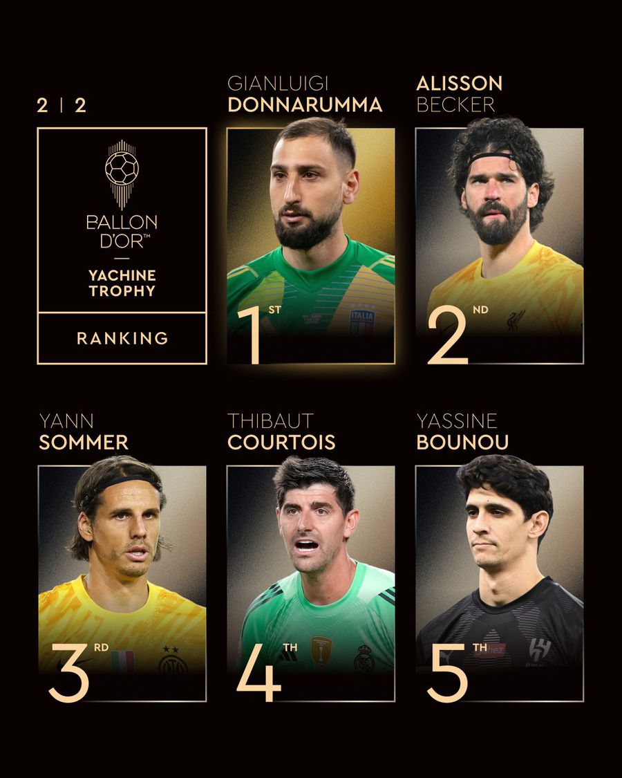 Ousmane Dembele a câștigat Balonul de Aur 2025. A primit trofeul de la Ronaldinho