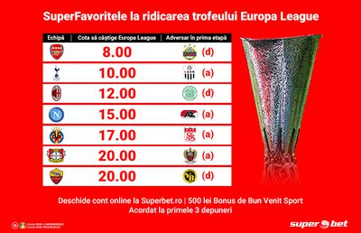 Start într-un nou sezon de Liga Europa! Avem mulți români în grupe, dar poate vreunul să se apropie de trofeu? Pariază pe favorite la Superbet!