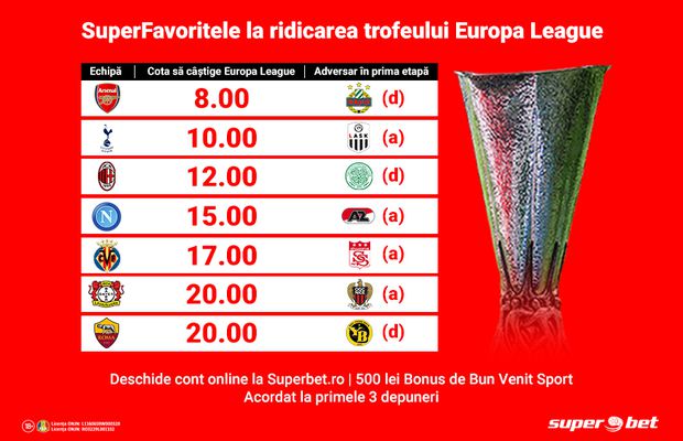 Start într-un nou sezon de Liga Europa! Avem mulți români în grupe, dar poate vreunul să se apropie de trofeu? Pariază pe favorite la Superbet!