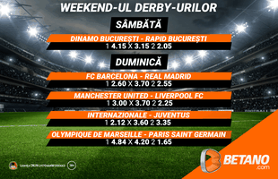 Weekend-ul derby-urilor pe Betano! Vino să vezi ce șanse au favoriții tăi