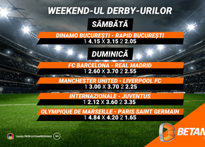 Weekend-ul derby-urilor pe Betano! Vino să vezi ce șanse au favoriții tăi