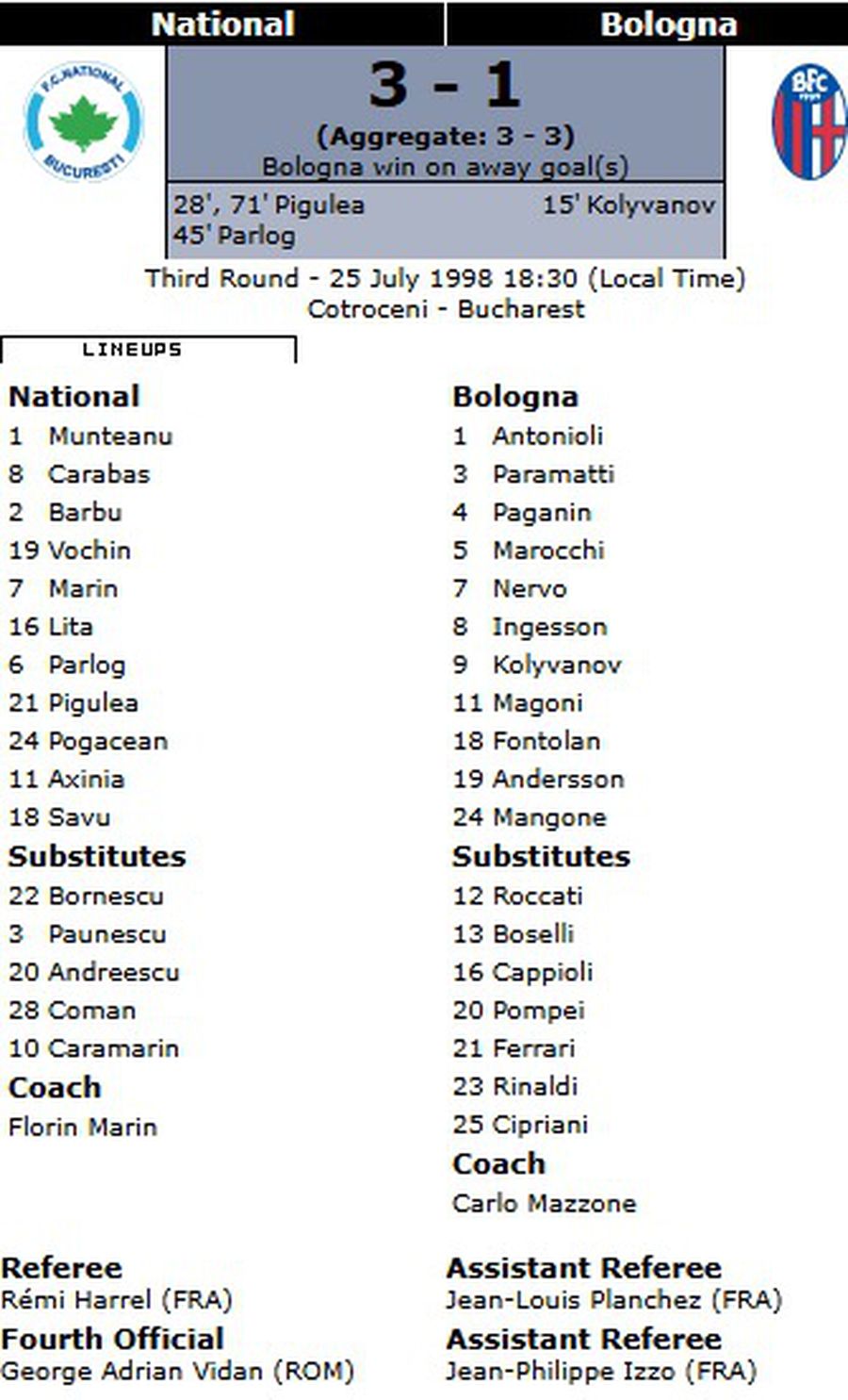 Amintiri de dinaintea Revoluției: 13.215 zile de la duelul cu Bologna » Turneul estival la care au fost roș-albaștrii