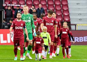 CFR Cluj, prima reacție pe „legea Novak”: „Noi am mers la TAS”