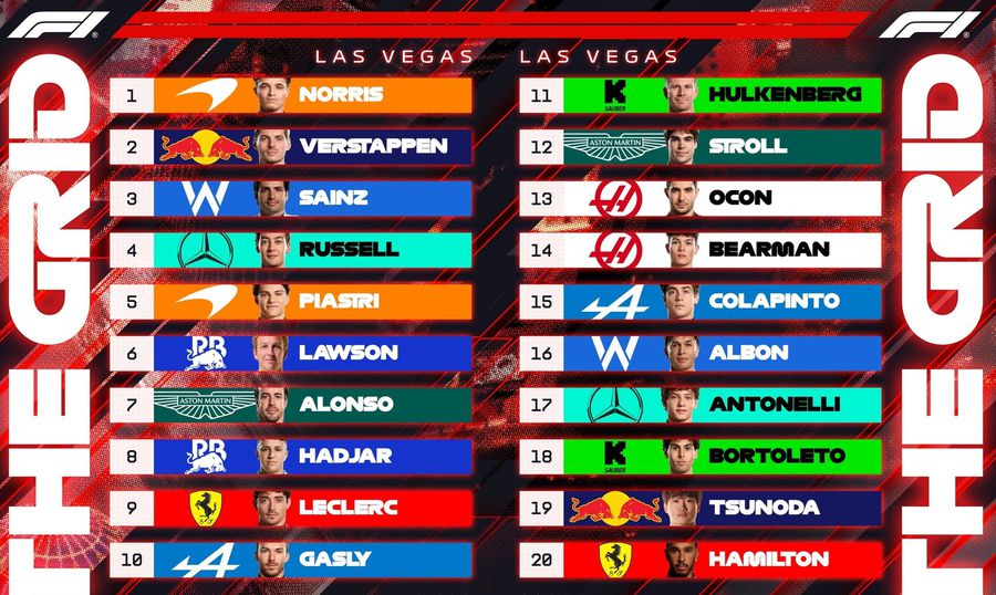 Max Verstappen, cel mai bun în Marele Premiu de Formula 1 din Las Vegas! Piloții McLaren au fost descalificați